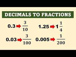 how to convert fractions to decimals