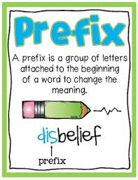 Prefixes And Suffixes Anchor Chart Headers Mini Books Posters