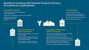 Healthcare Finance Market Focus Siemens