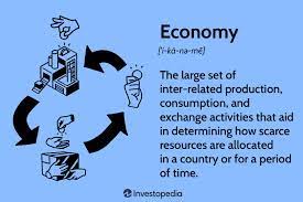 Economy: What It Is, Types of Economies, Economic Indicators