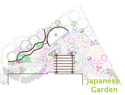 Japanese Garden Gardens For Texas