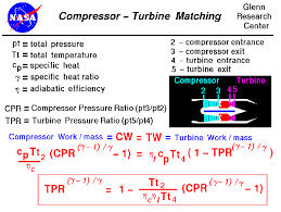Compressor Turbine Matching