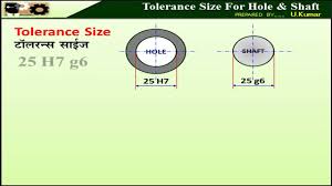 38 How To Indicate Tolerance Size For Hole And Shaft