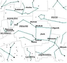 Costa Ricas Massive Ancient Star Chart Page 1