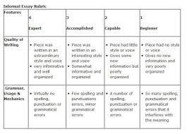 Writing Alive Web Applications Related Resources  RUBRIC