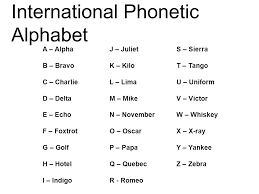 I think romanian alphabet (with few exceptions) (actually, all the romance languages are quite phonetic, i think) and serbian cyrilic alphabet could be the most. Hidden Slide Welcome Hidden Slide Version Control Hidden Slide Ppt Download