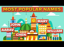 most por names around the world