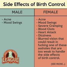 The Effects Of Birth Control Lady Parts Justice League