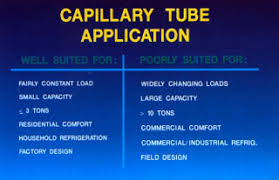 Capillary Tube Refrigeration Capillary Tube Sizing Chart