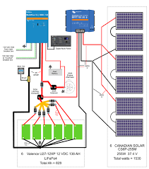 Use the wiring diagrams below as a guide to putting together your diy solar panel system. Wiring Diagram For Converted Bus Diy Solar Power Forum