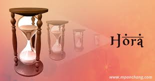 Todays Horai Timings Find Shubh Muhurat Auspicious Time
