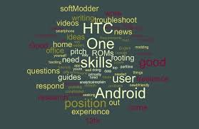 résumé hack use a word cloud to find