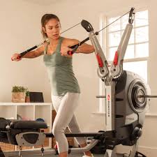 5 best home gyms of 2024 reviewed