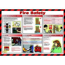 Fire Safety Chart From Signs Plastic Products Ltd