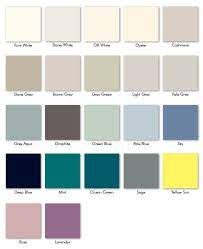 Traditional Kitchens Colour Supplies