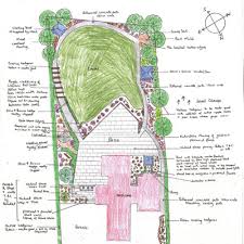 Garden Design Ideas And Services