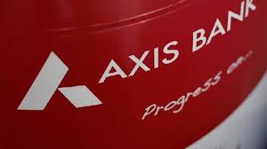 Axbk Axis Bank Ltd Share Price Investing Com India