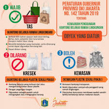 0 ratings0% found this document useful (0 votes). Jakarta S Regulation On Environmentally Friendly Shopping Bag What We Need To Know And Prepare Waste4change