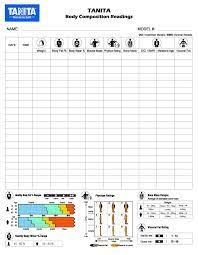 Tanita Body Composition Chart