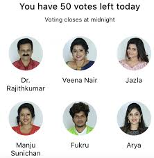 Bigg boss live vote founded in 2020. Bigg Boss Malayalam 2 Vote Results 21 February Rajith Kumar Is On Top Manju Is In Danger Oracle Globe