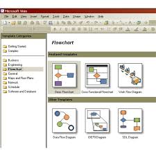 Creating Process Maps In Visio Basic Flowcharts And Cross