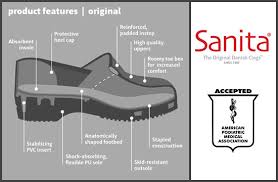 Sanita Shoe Size Related Keywords Suggestions Sanita