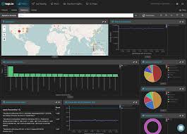 16 Free And Open Source Business Intelligence Tools Logz Io