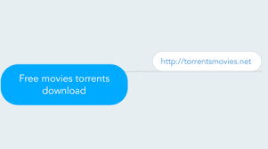 If you prefer to get your movies, tv shows, or other videos through torrent websites, a dedicated tool that supports streaming is what y. Free Movies Torrents Download Mindmeister Mind Map