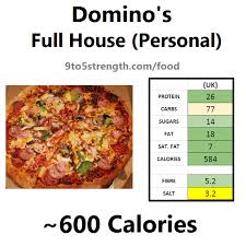 Domino Pizza Calories