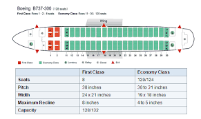 seat maps