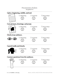 Free rubrics for assessing critical thinking skills  collaboration     Portfolio Rubric with Emphasis on Critical Thinking   Could definitely be  adapted for other grade levels
