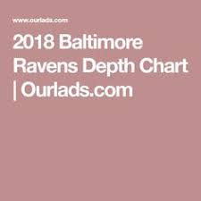 671 Best Baltimore Ravens Images In 2019 Baltimore Ravens