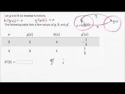 Derivatives Of Inverse Functions From Table Video Khan