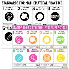mathematical practice posters