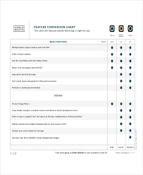 Free 9 Comparison Chart Examples Samples In Pdf Examples