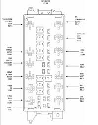 Not finding what you are looking for. 2005 Dodge Caravan Fuse Box Auto Wiring Diagram Discus
