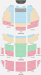 Theater Seat Numbers Online Charts Collection