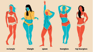 women s body shapes 10 types