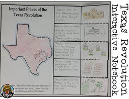 Texas History Agenda Homework   RMS Team    