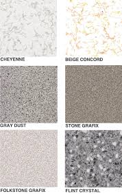 high pressure laminate surfaces