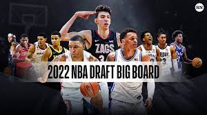 NBA Draft prospects 2022: Ranking the top 60 players overall on the SN big  board for NBA Draft Lottery