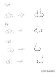 We will first use simple. How To Draw Nose From Different Angles Easy Step By Step For Beginners Front View3 4 View Side View Manzi Liu Art Nose Drawing Realistic Drawings Art Drawings Sketches Simple