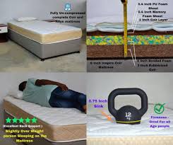 best dr ortho mattress february 2024