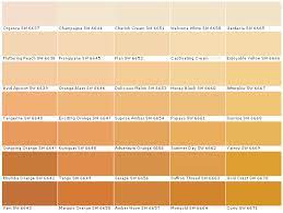 Sherwin Williams Paint Samples Color