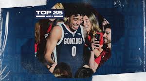 college basketball rankings gonzaga