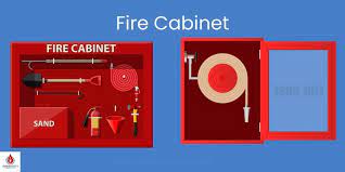 fire fighting equipment list that are