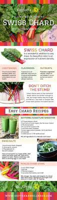 swiss chard nutrition recipes