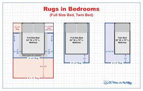 Rug Size Guide At Home In The Valley