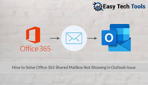Save documents, spreadsheets, and presentations online, in onedrive. How To Solve Office 365 Shared Mailbox Not Showing In Outlook