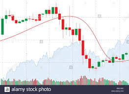 Japanese Candlestick Red And Green Chart Showing Downtrend